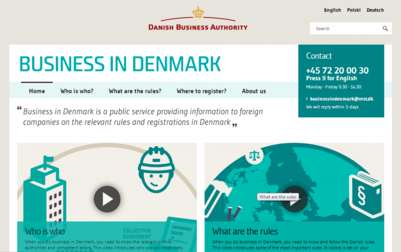 Business in Denmark
