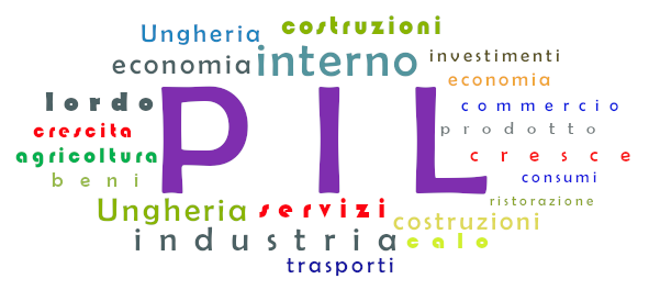 ANDAMENTO DEL PIL NEL I TRIMESTRE 2022