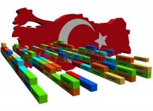 Le esportazioni turche raggiungono livelli record nel 2014